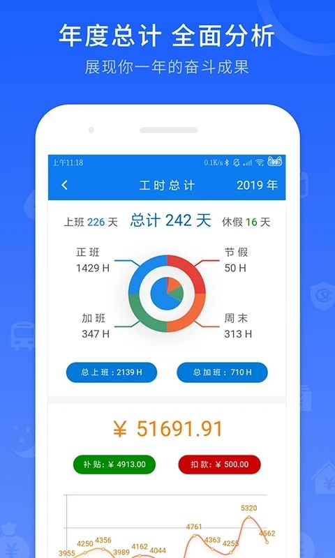 工时记录app