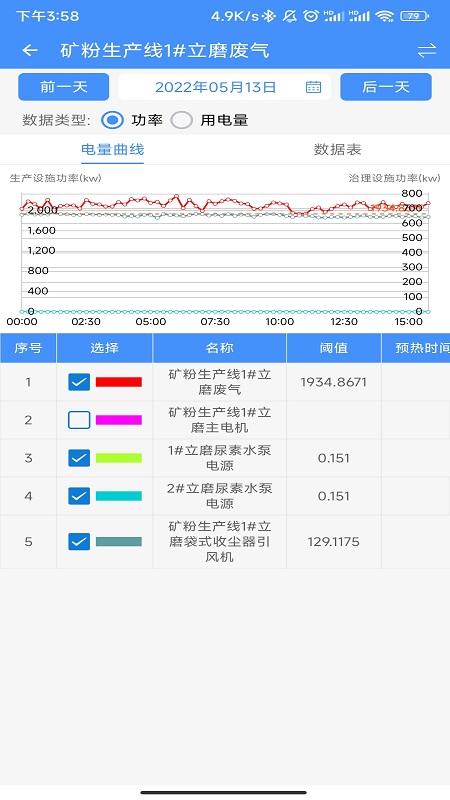 企业环保通app
