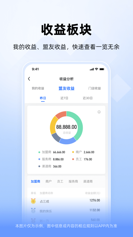 竹芒合伙人app