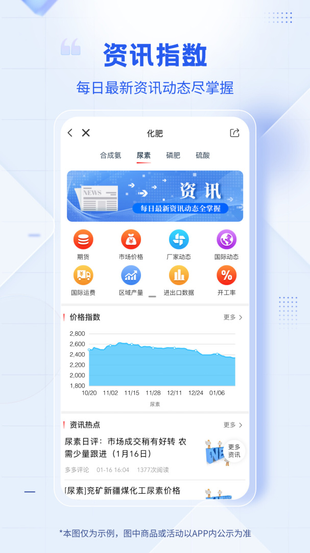 肥多多app
