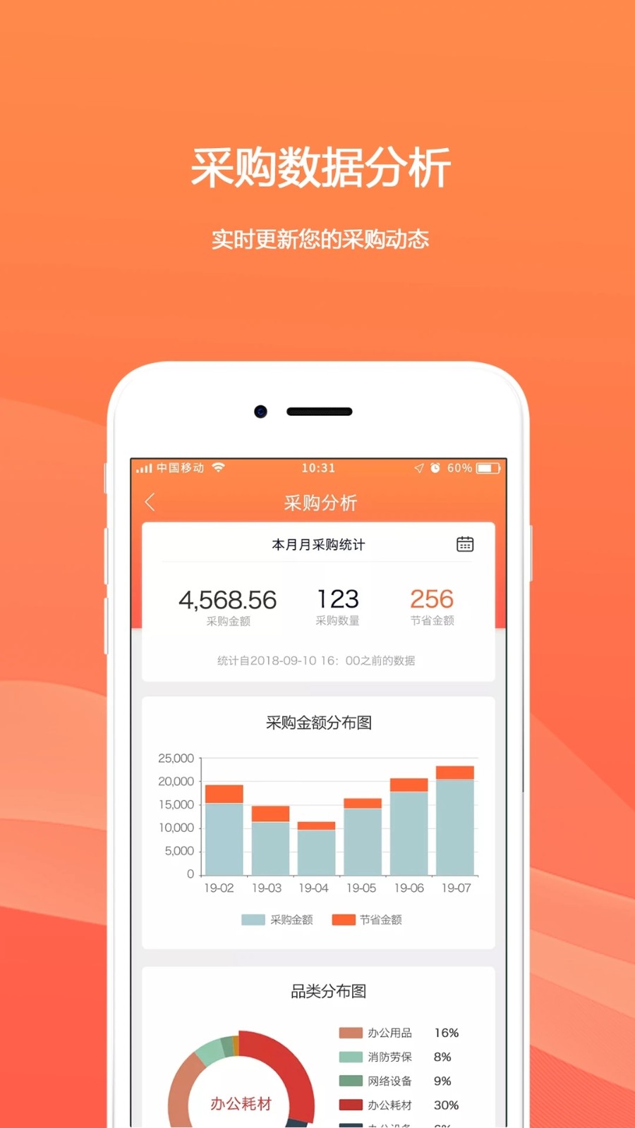 欧菲斯企业购app