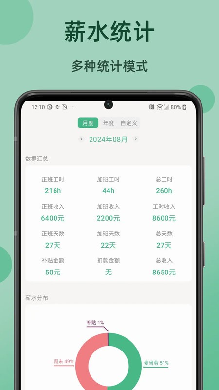 极简记工时app